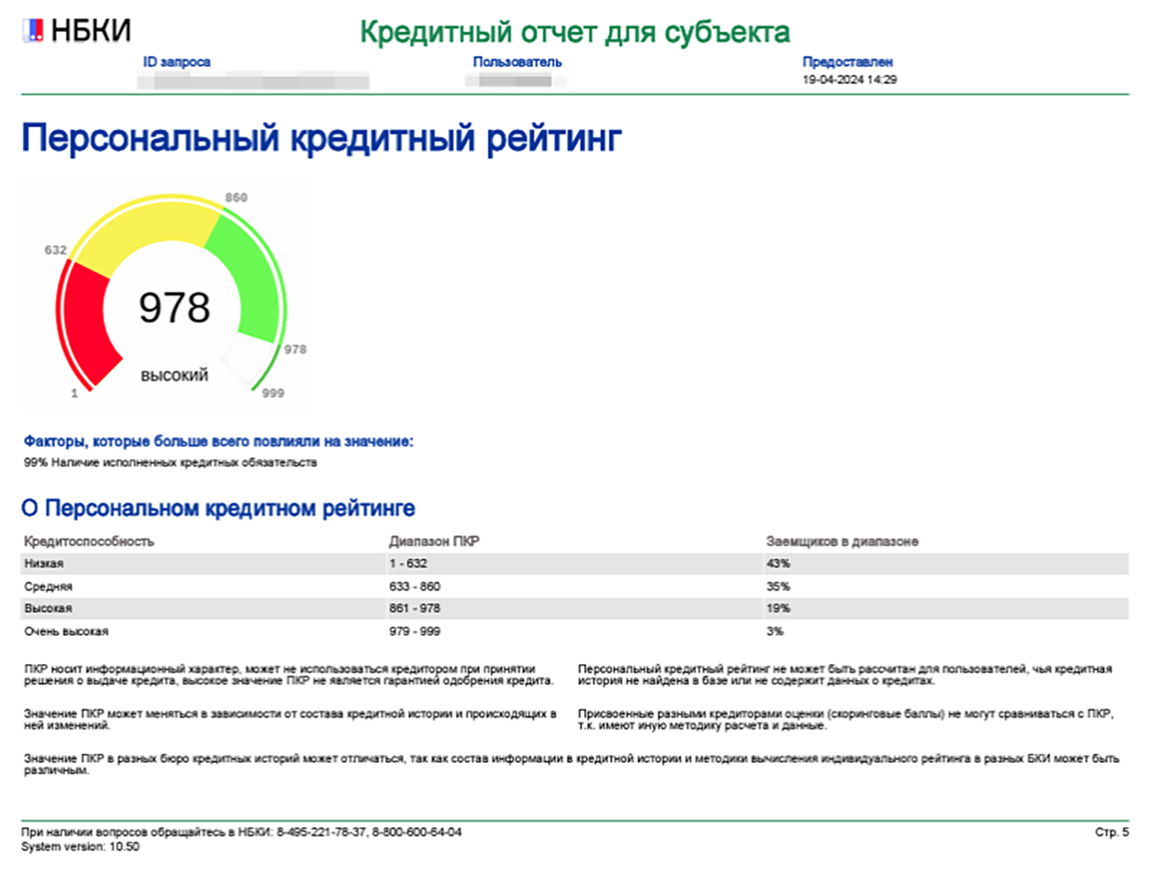 Так выглядел мой кредитный рейтинг в кредитном отчете НБКИ в апреле 2024 года