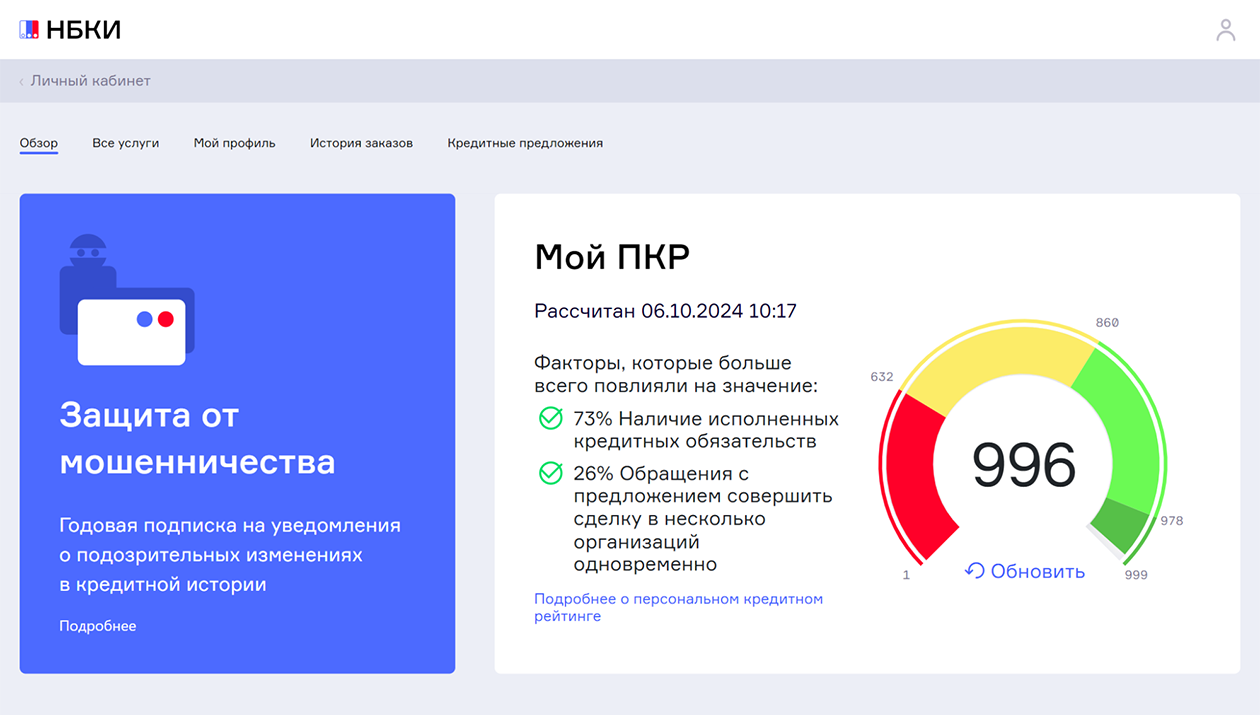 Мой кредитный рейтинг в НБКИ на 6 октября 2024 года