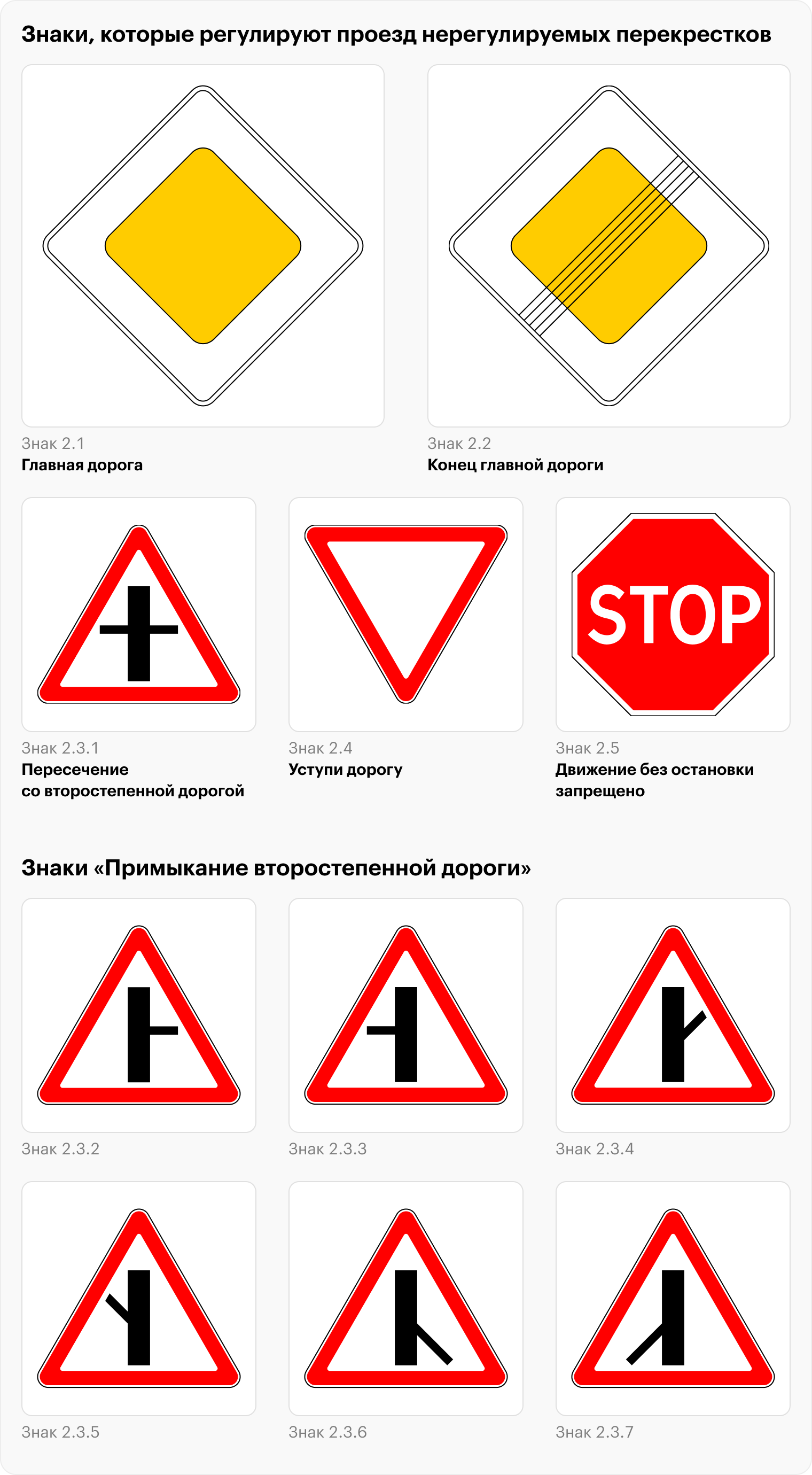 Все знаки на картинке, кроме 2.4, означают, что водитель на главной. А знаки 2.4 и 2.5 обязывают уступить дорогу