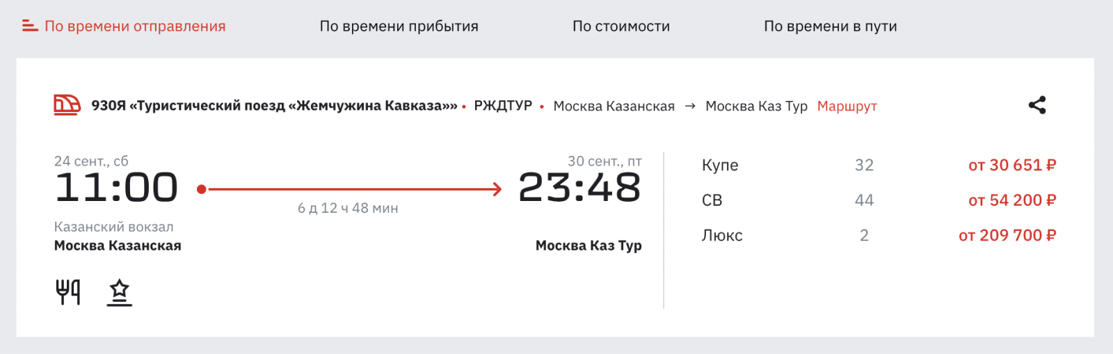 Столько стоят отдельные билеты на туристический поезд в 2022 году. Источник: rzd.ru