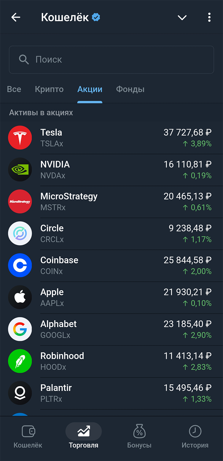 Как устроена тор­говля токенизиро­ванными акциями в Telegram Wallet