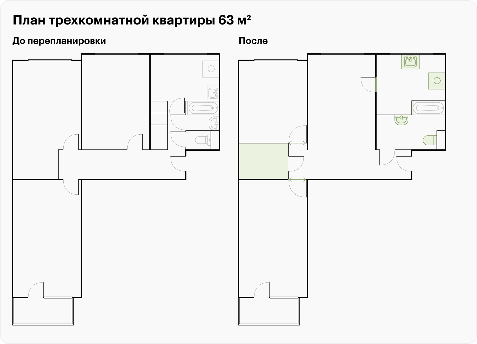 Теперь нам не надо тесниться на кухне за крошечным столом — мы завтракаем в зоне гостиной