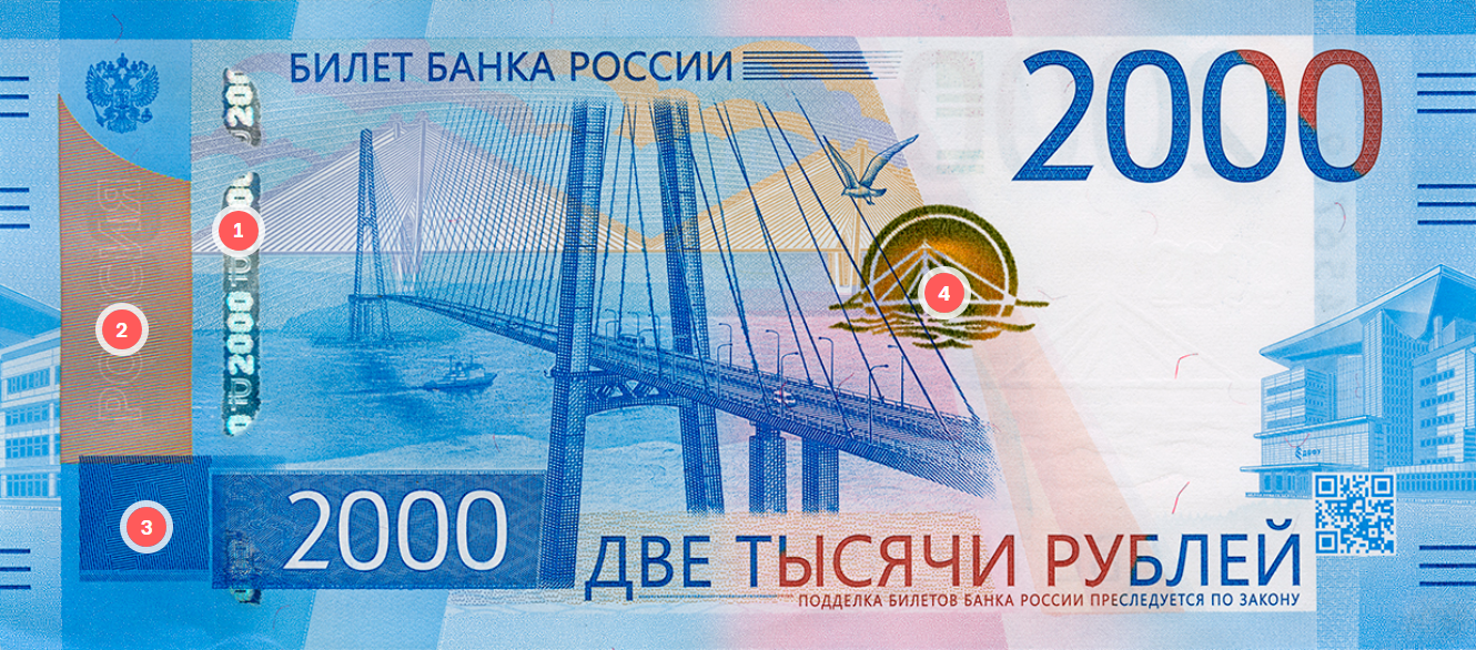 Лицевая сторона: 1 — защитная нить, 2 — место со скрытой надписью «2 000», 3 — место со скрытым символом рубля, 4 — место с блестящим кольцом. © cbr.ru