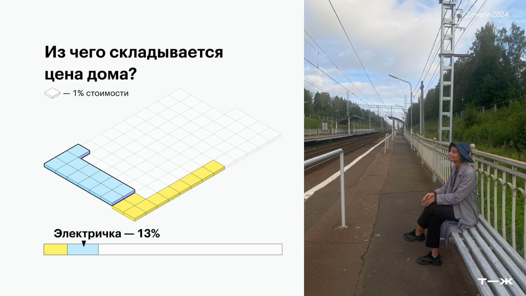 А это я после разочаровывающего просмотра, когда с первого взгляда поняла, что нам с этим домиком не по пути