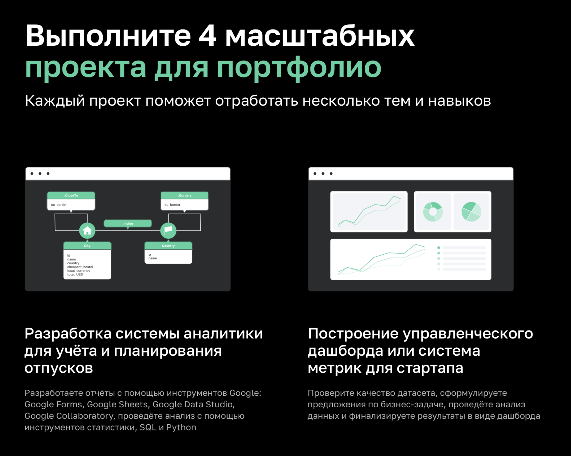 Два из четырех проекта для портфолио закрепляют владение таблицами и умение общаться с заказчиками