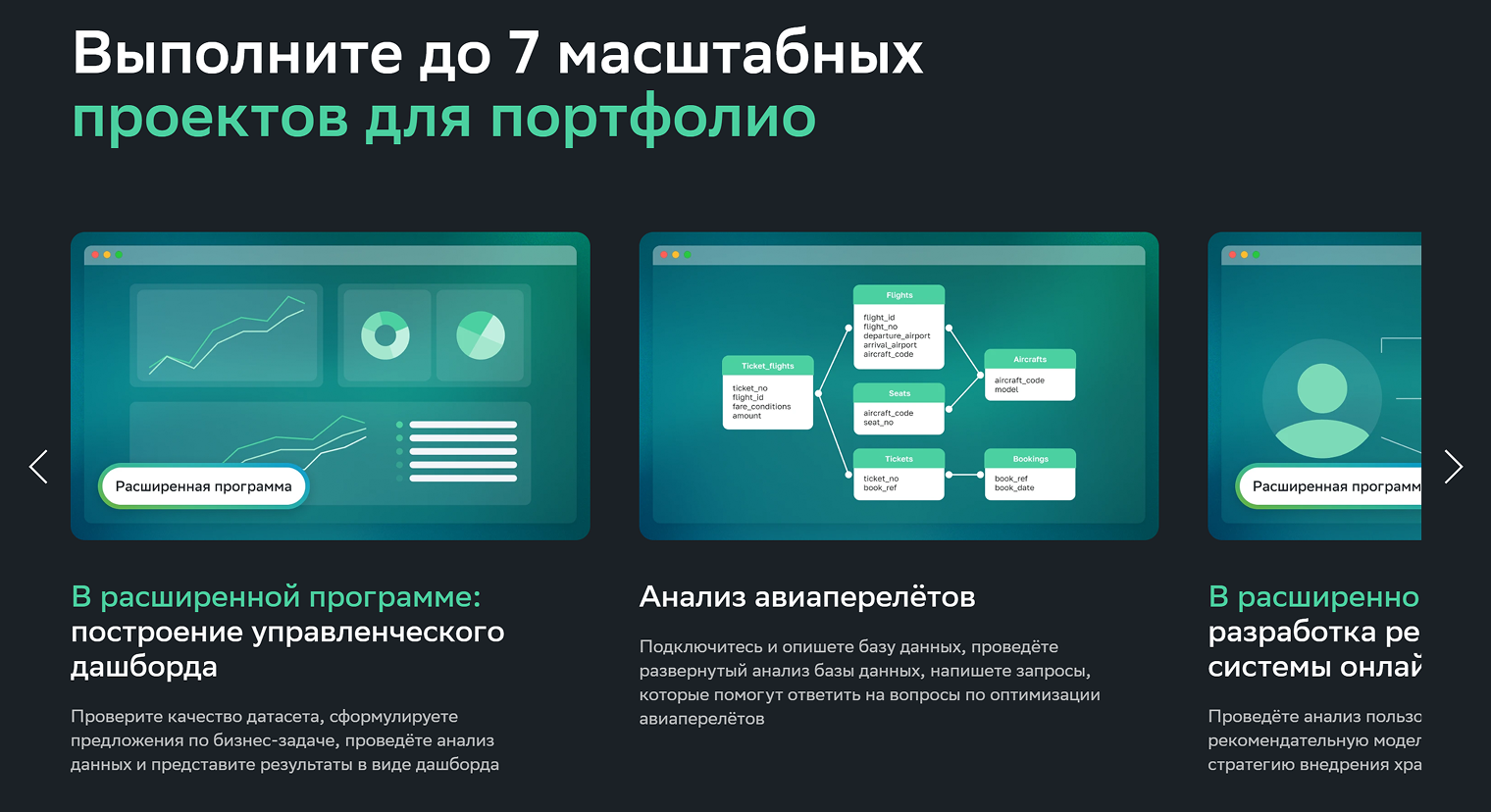 Проекты, выполненные во время учебы, можно сразу добавить в портфолио. Источник: netology.ru