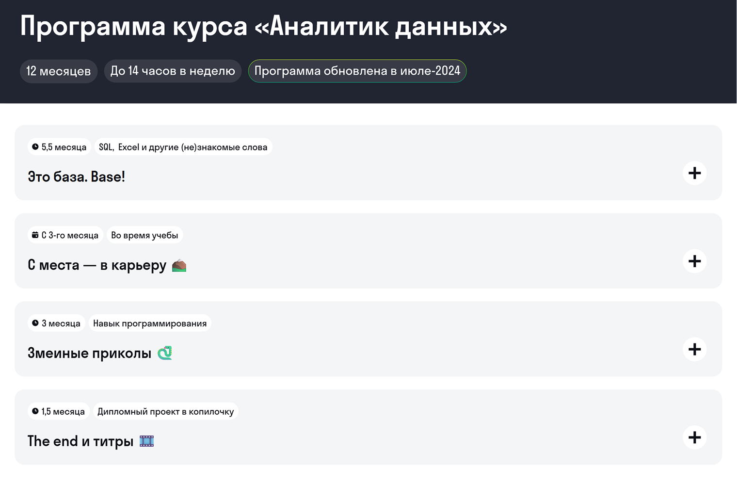 У блоков программы забавные названия. Источник: sky.pro
