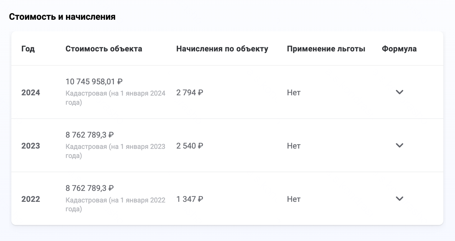 Чтобы узнать кадастровую стоимость объекта за предыдущие годы, кликните на него в списке своего имущества