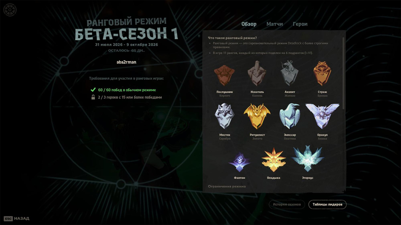 Также в ранговом режиме получится поиграть только тех героев, за которых у вас есть не менее 15 побед в стандартных матчах — и таких героев должно быть не менее трех