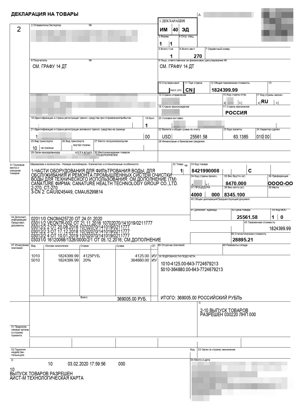 Таможенная декларация в 2024: образец, как правильно заполнять и подавать,  зачем нужна