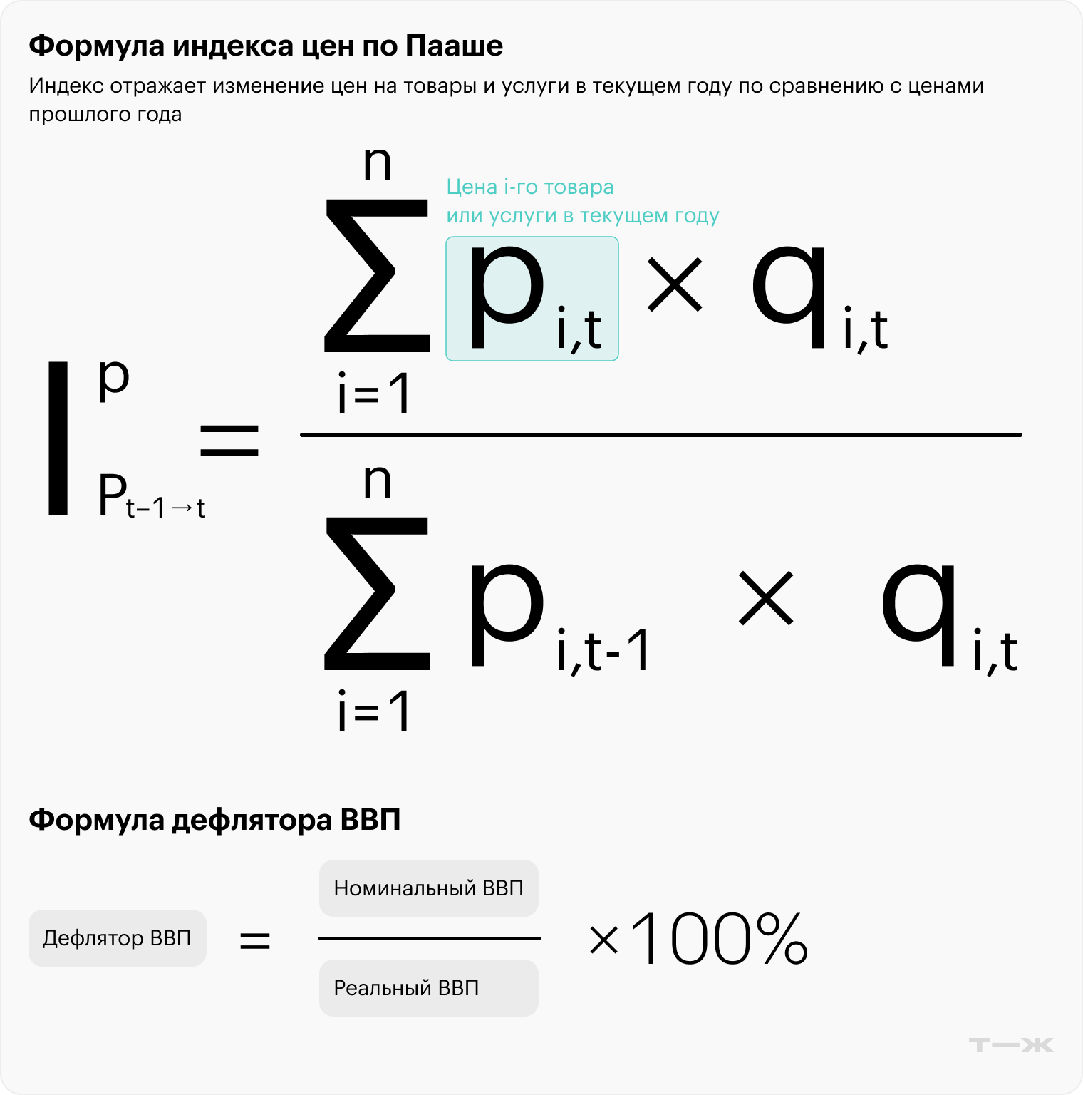Формула индекса цен по Пааше и формула дефлятора ВВП