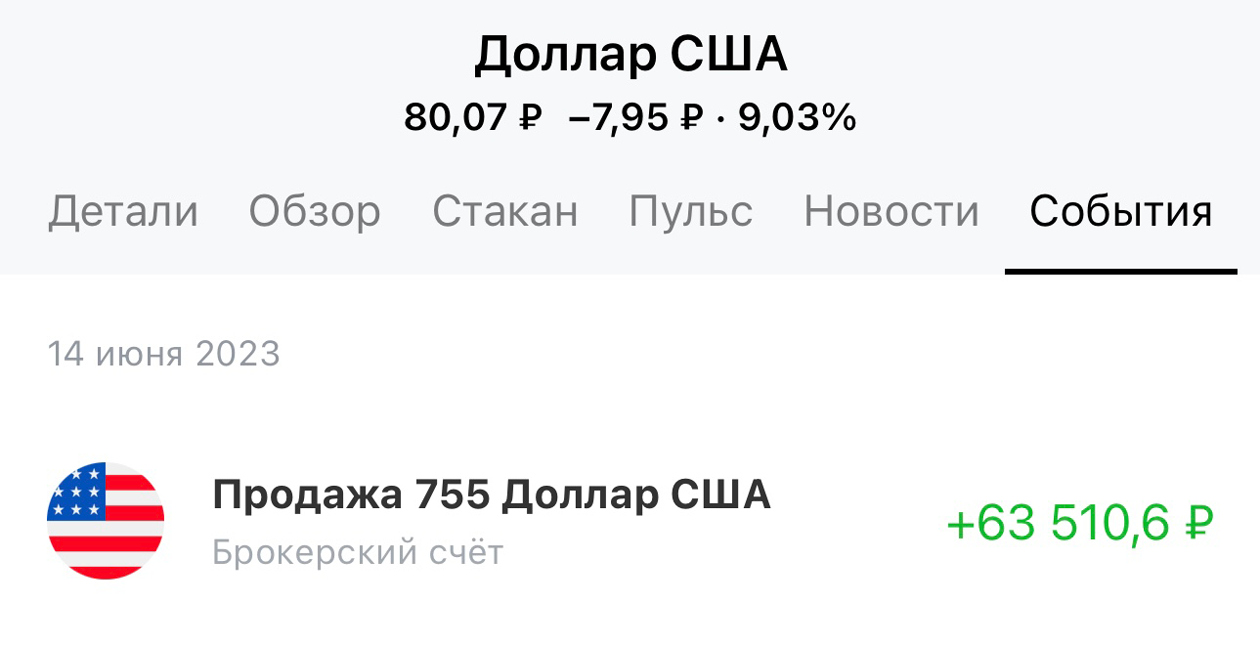 Моя первая прибыль