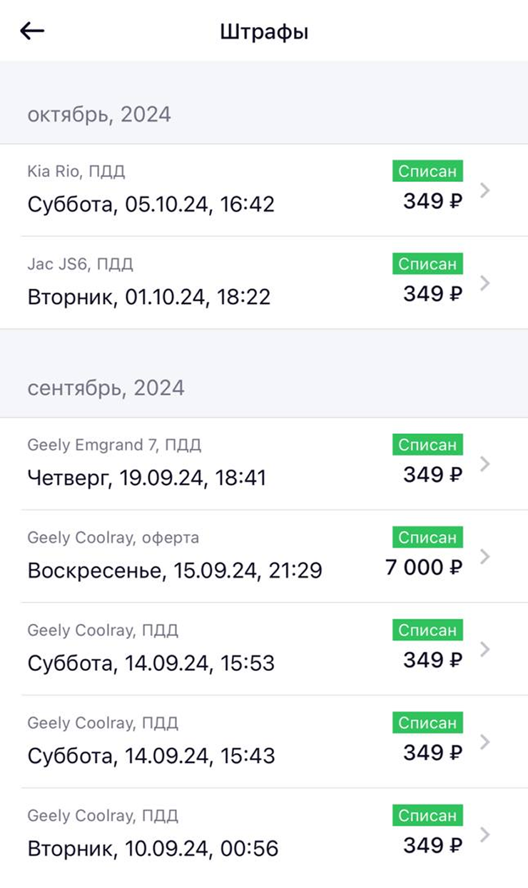 Мои штрафы, последний был в октябре 2024 года