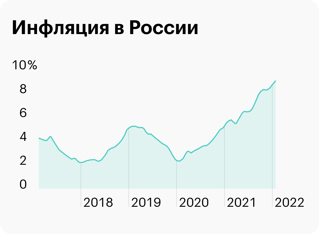 Валютный вклад «Наличный»