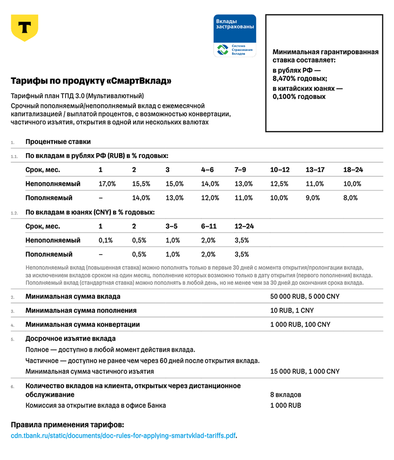 Условия того же вклада в Т⁠-⁠Банке: минимальная сумма снятия — 15 000 ₽, а минимальный остаток — 50 000 ₽. Еще можно дополнительно пополнить вклад, но только в первые 30 дней после открытия или продления. Вклады на один месяц можно пополнить только в первый день