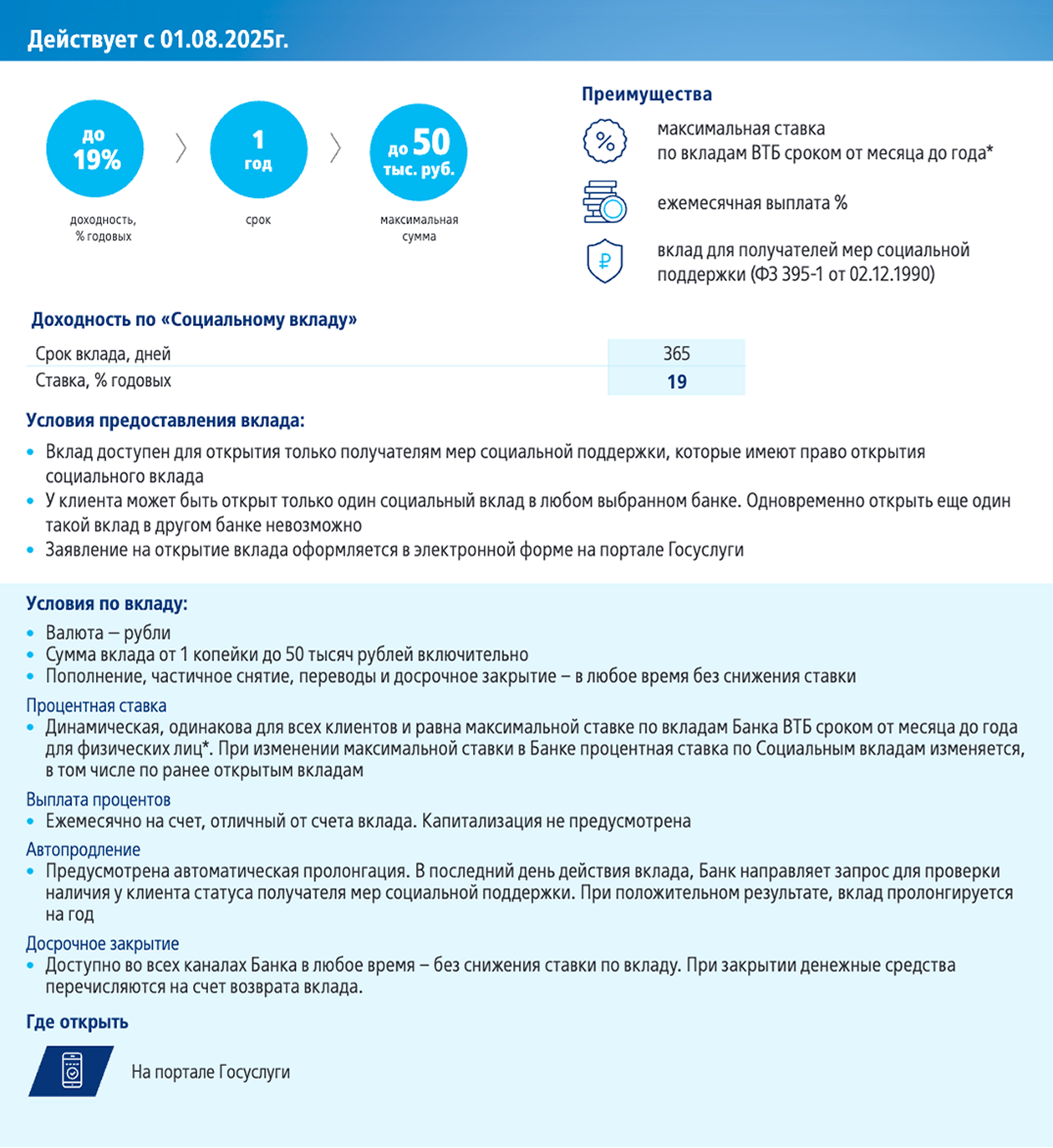 Открыть его могут только получатели мер соцподдержки, при этом процент не снизят, если закрыть вклад досрочно
