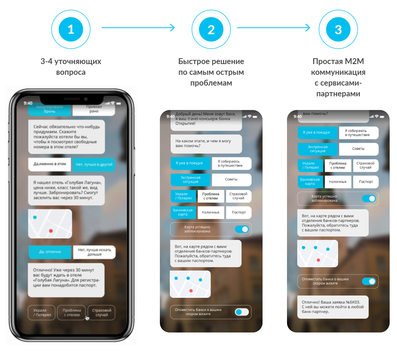 Прототип тревел-консьержа. Источник: lab-w.com