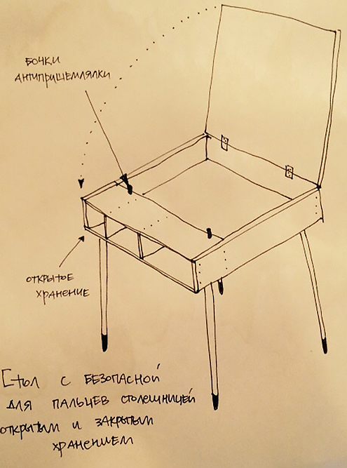 А на этом эскизе одна из первых версий стола-мольберта Malevich. В процессе работы он сильно видоизменился