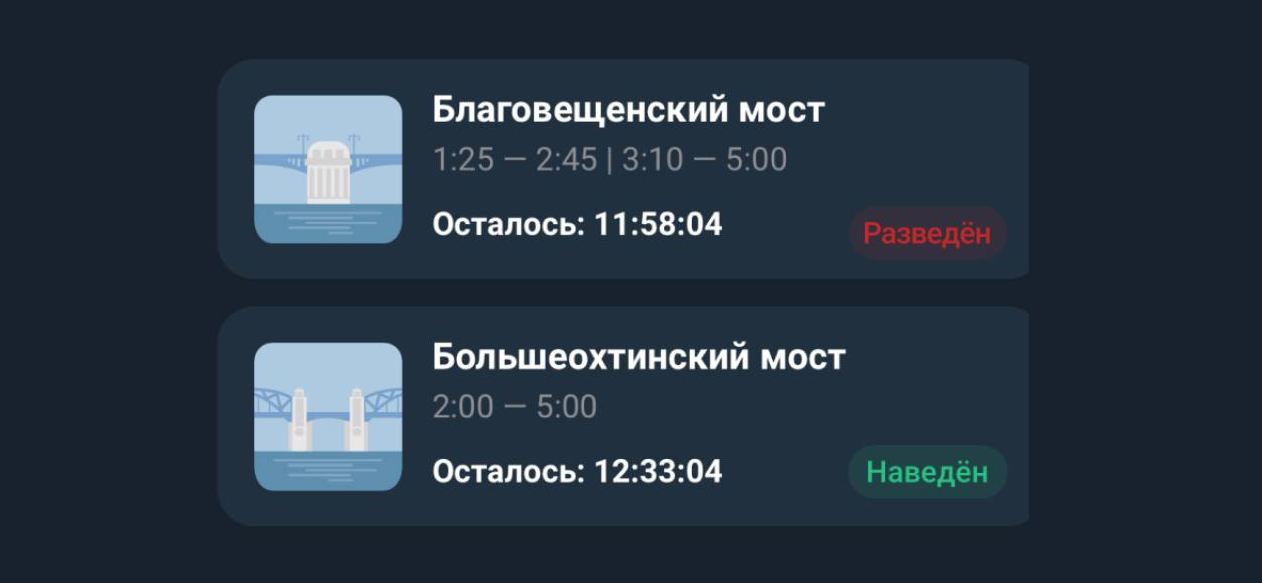 Я создал телеграм-бота, который показывает актуальный статус разводки мостов в Петербурге