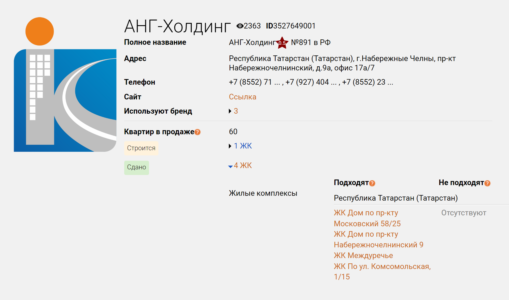 У этого застройщика из Татарстана указано, что он сдал четыре ЖК. Но каждый из этих домов строили разные компании, которые объединены под общим брендом «АНГ⁠-⁠Холдинг». Источник: erzrf.ru