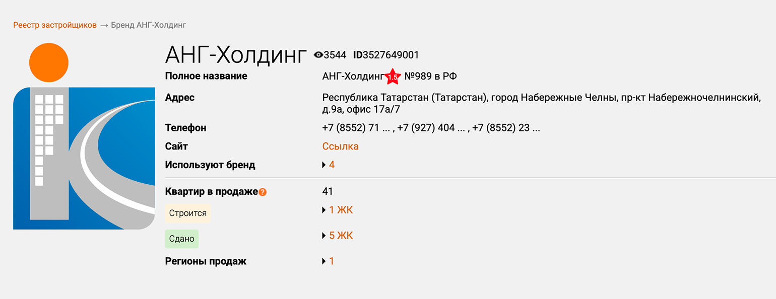 У этого застройщика из Татарстана указано, что он сдал пять ЖК. Но каждый из этих домов строили разные компании, которые объединены под общим брендом «АНГ⁠-⁠Холдинг». Источник: erzrf.ru