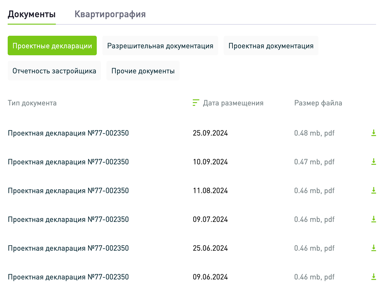 На странице карточки дома в разделе «Документы» перечислены проектные декларации. Откройте последнюю из них. Источник: наш.дом.рф