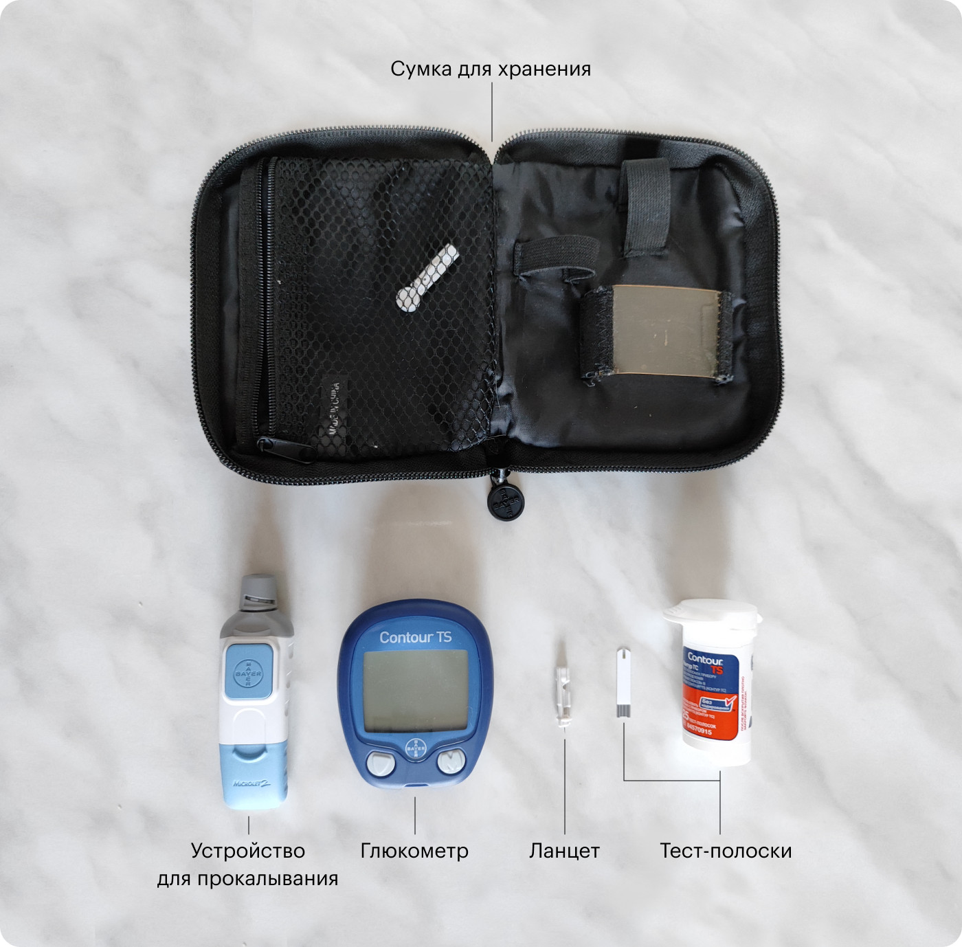 Наш набор для измерения глюкозы: глюкометр, тест⁠-⁠полоски, устройство для прокалывания, ланцет, сумка для хранения