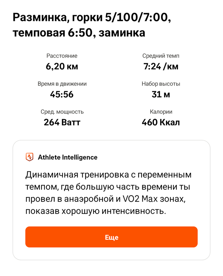 По ощущениям, сложность тренировки была на 6 из 10