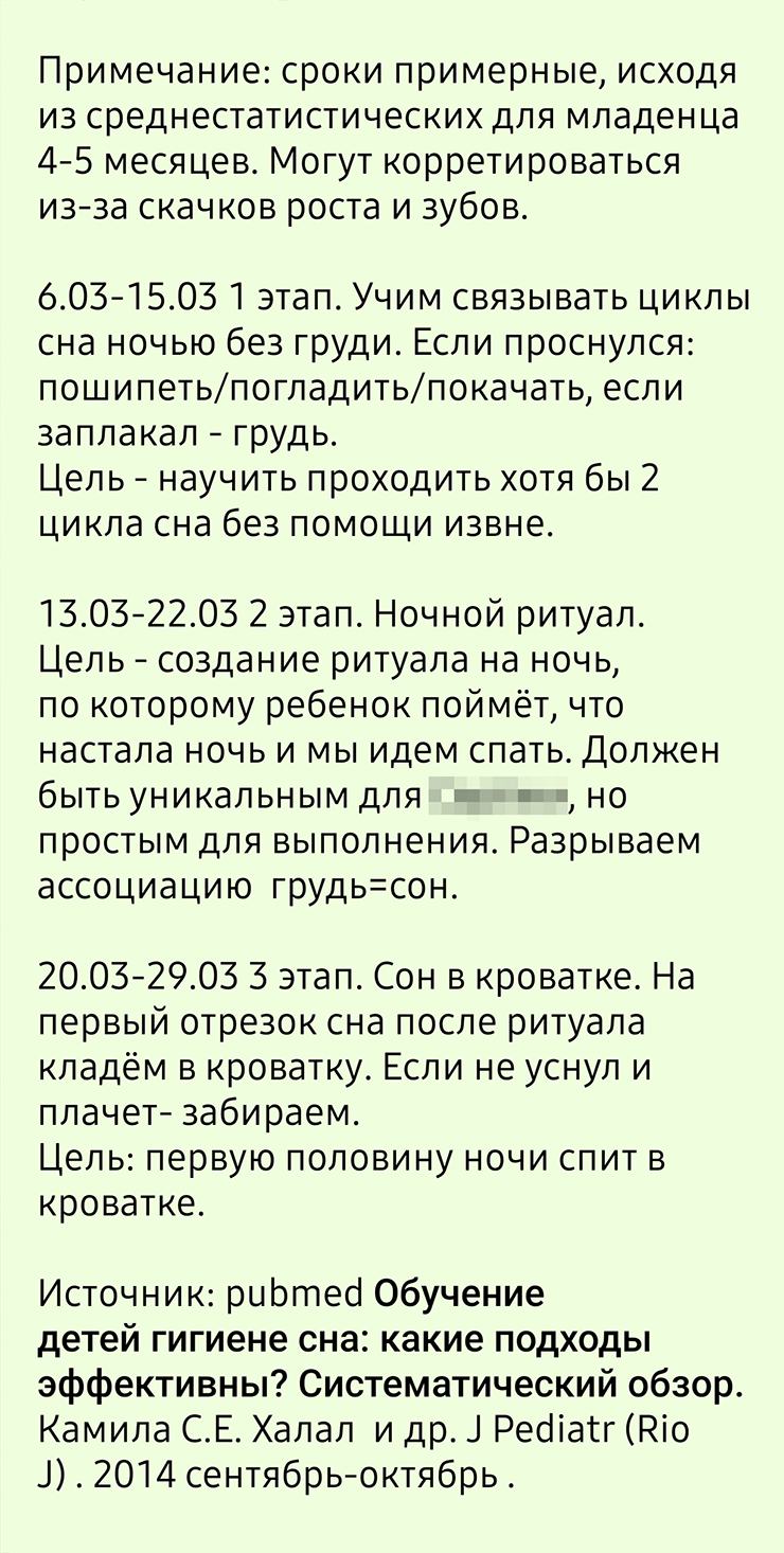 У меня есть примерный план по выселению ребенка в кроватку. Обычно фиксирую важные для себя эпики в чате с мужем в «Телеграме»