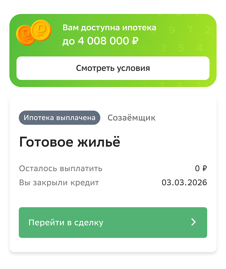 Выплаченная ипотека. Данные с сайта «Домклик»