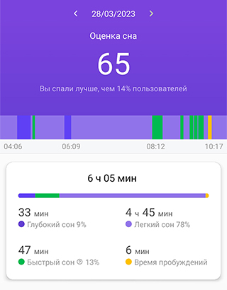 Скриншот как бы говорит: «Не заводите котиков!»