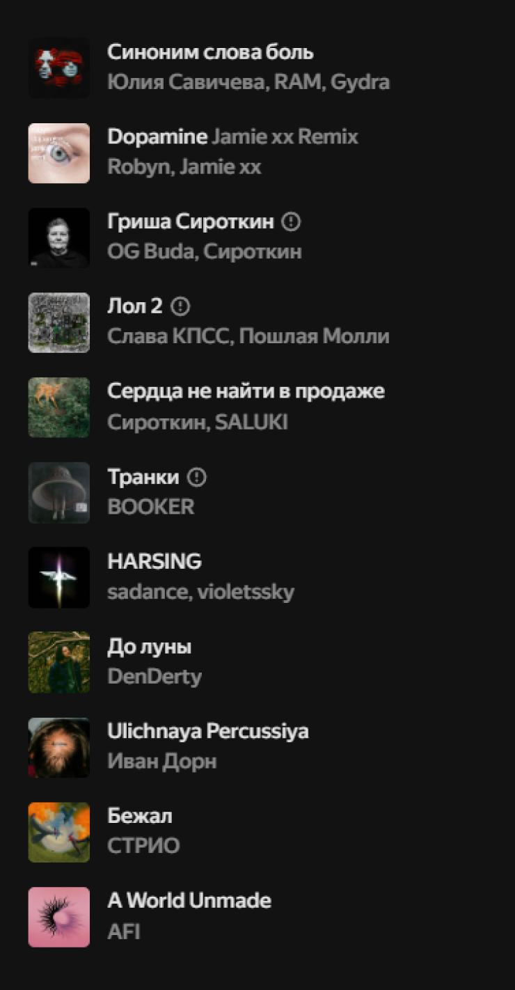 Слушаю свои лайки, получился сумбурный трек-лист