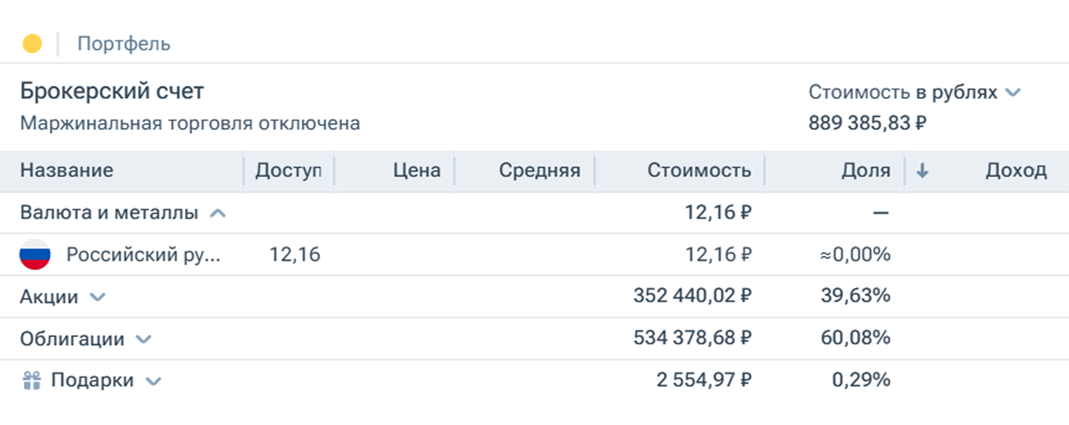 Мой брокерский счет