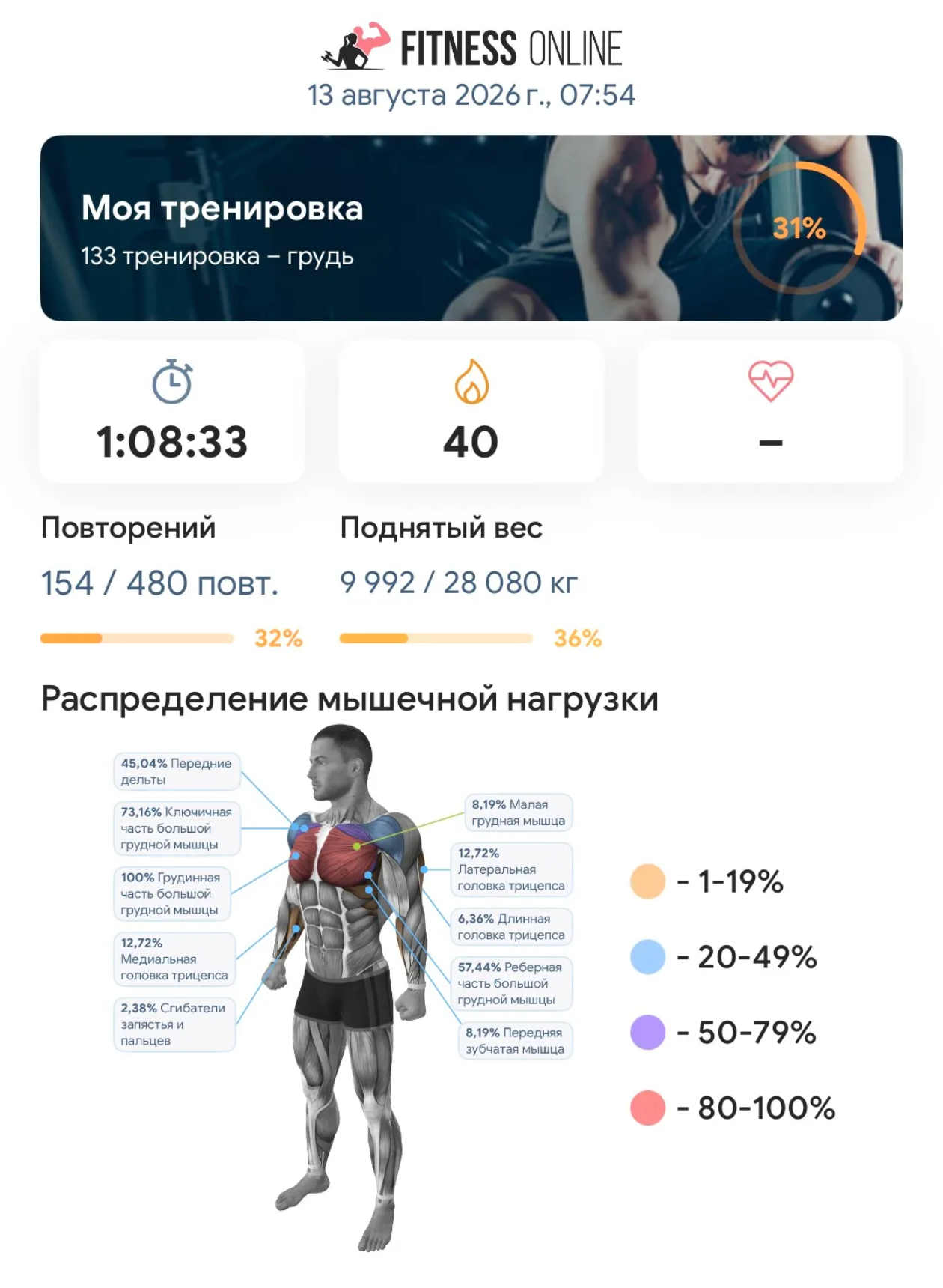 Тренировка в приложении