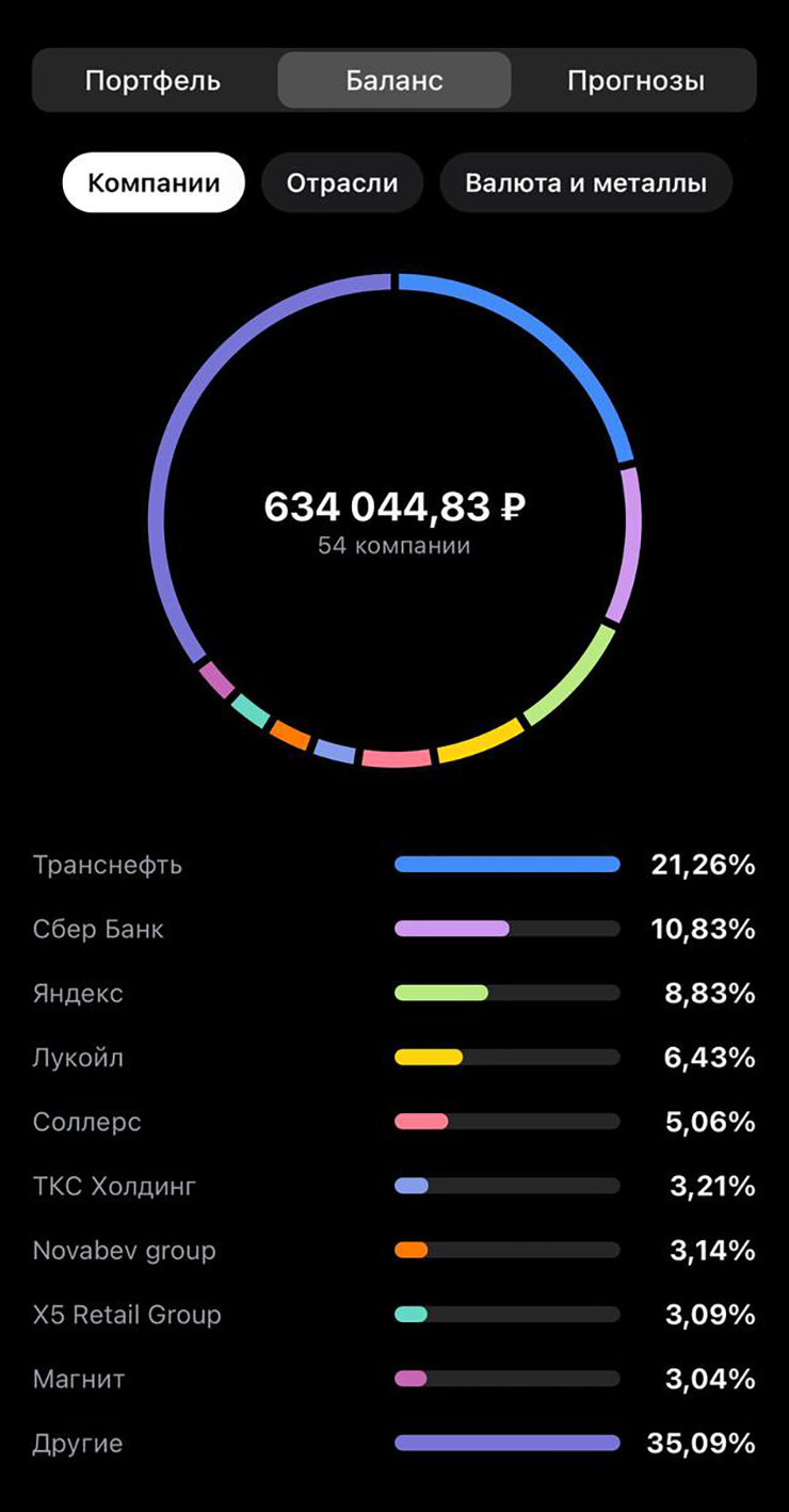 Мой брокерский счет и ИИС в Т-Инвестициях