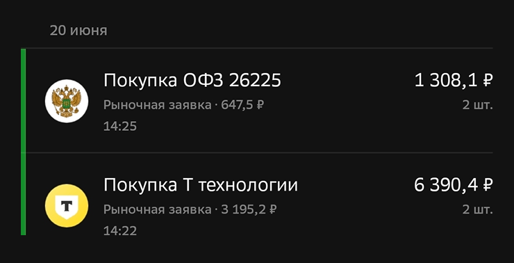 Мои инвестиционные покупки на сегодня