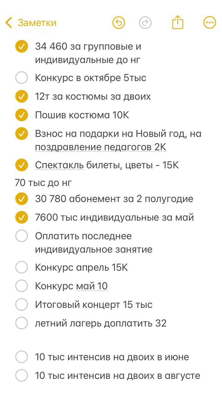 Планируемые траты на балет дочек