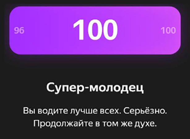 Мой рейтинг в «Яндекс-драйве»