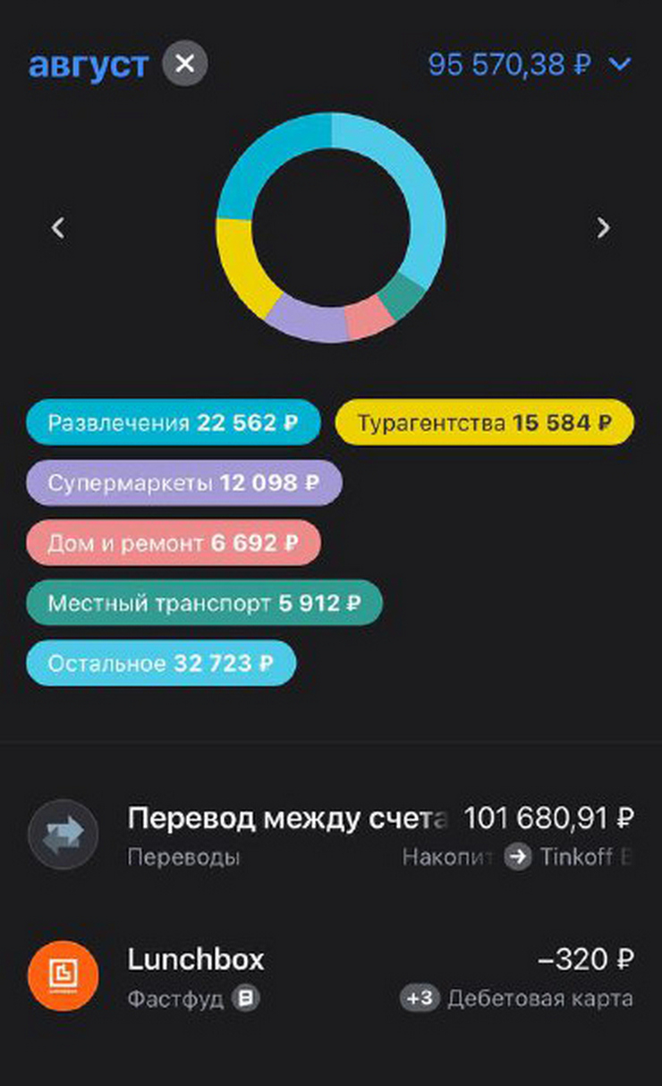 Как живет iOS-разработчик в Санкт-Петербурге с зарплатой 240 000 ₽