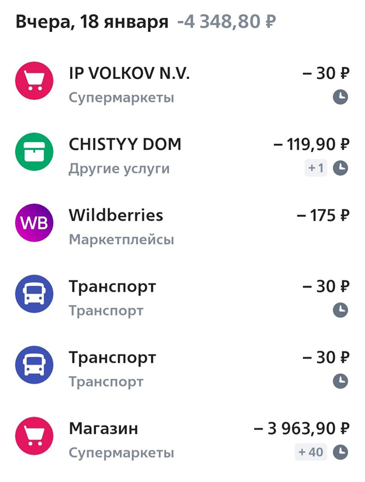 Все траты за сегодня