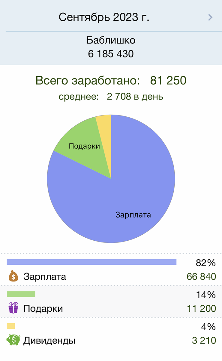 Текстово‑графическое объявление в Яндекс Директе