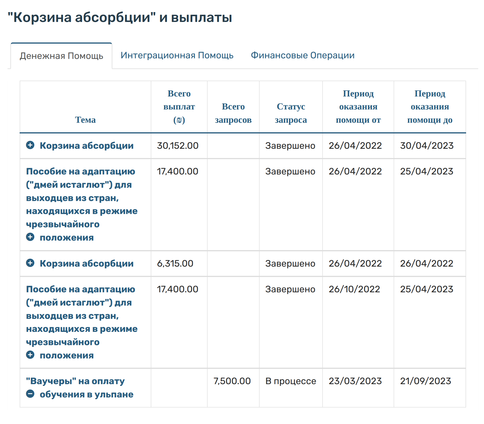 22 фильма про секс, которые не только возбуждают, но и заставляют задуматься - Лайфхакер