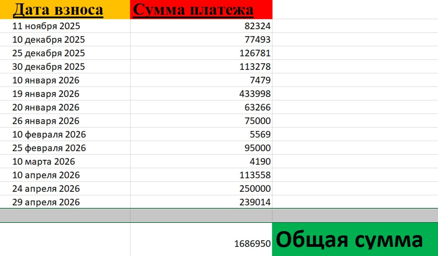 Гасил ипотеку по такому графику