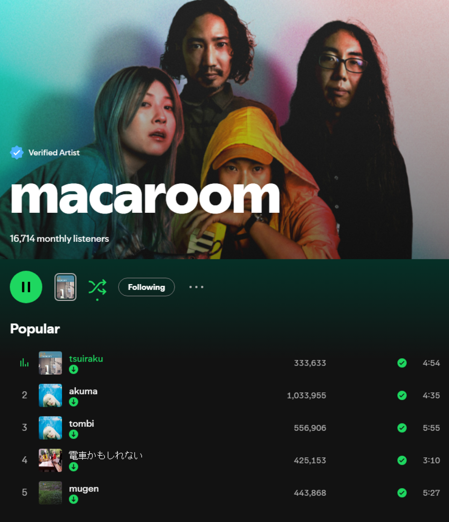 Сегодня в плейлисте треки японской группы электропопа