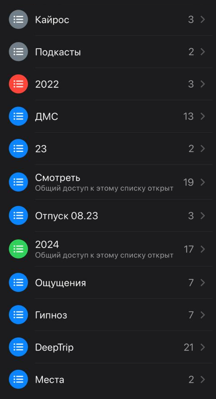 Мой список списков: здесь я помечаю, что нужно сделать по тому или иному направлению жизни в ближайший плановый период