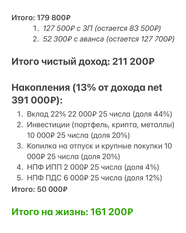 Доли финансовых инструментов распределяю просто в заметке в Айфоне