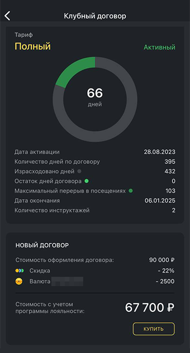 В прошлом году абонемент стоил 85 000 ₽, но с учетом моих скидок за верность клубу он обошелся мне в 67 700 ₽