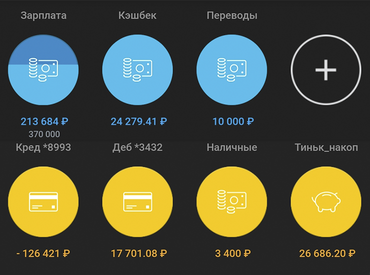 Сверху указаны источники дохода. В кэшбэк записываю также проценты по вкладам. Удобно контролировать, в какой месяц сколько пришло. Далее — основные места хранения денег. Если прокрутить, там еще вклады, брокерские счета и прочее. Но из источников в итоговом балансе у меня учитываются только карты, чтобы понимать, сколько не хватает на дебетовке для покрытия долга кредитки