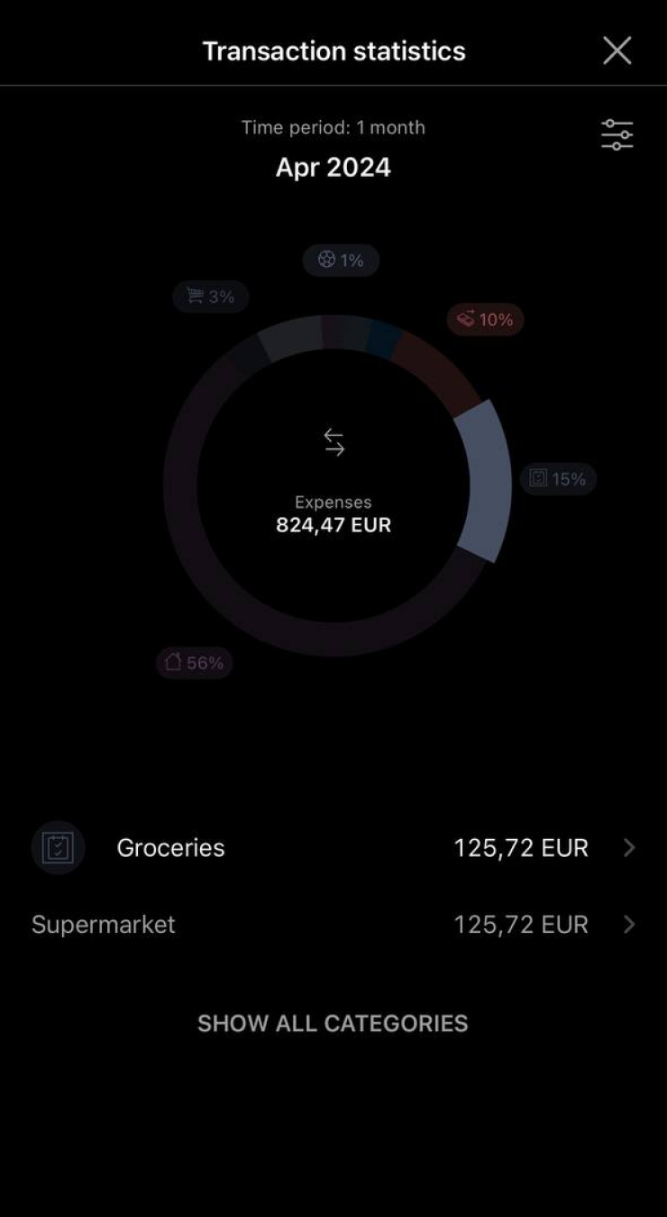 Скриншоты из мобильного приложения Raiffeisenlandesbank с тратами за апрель. Половина бюджета — плата за аренду, которая автоматически списывается в начале каждого месяца