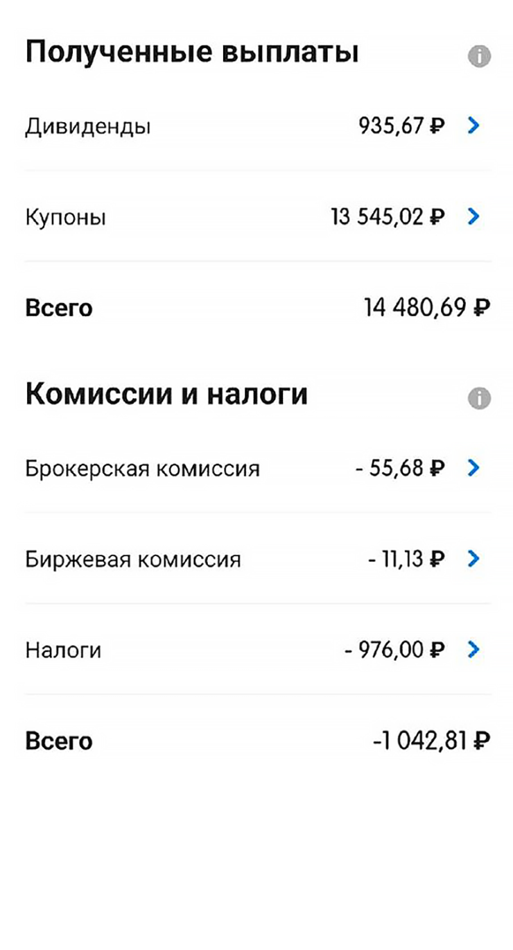 Скриншоты из приложения ВТБ. По ним можно понять, что я вроде ничего не потеряла: пока доход примерно 20% в год